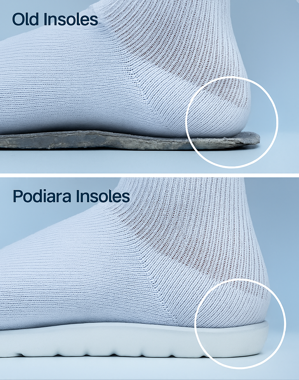 Podiara™ Insoles