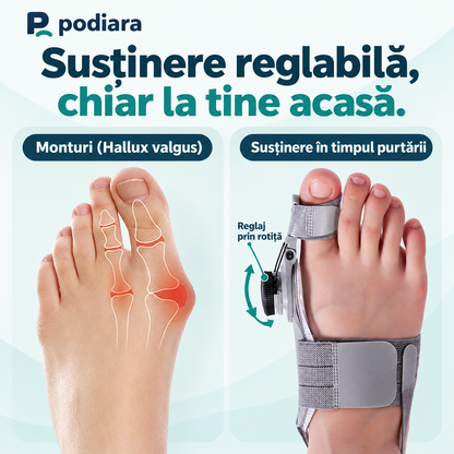 Podiara™ Orteză Reglabilă Pentru Monturi